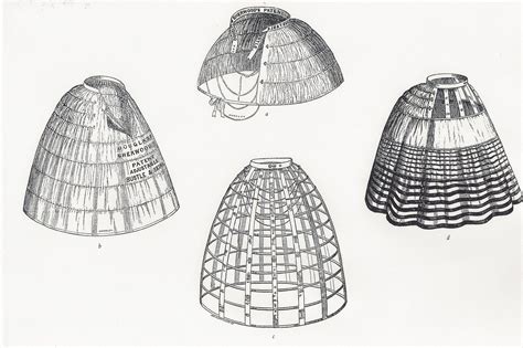 Examples of hoop skirts that were used during the Crinoline stage of the Victorian Era. Some had ...