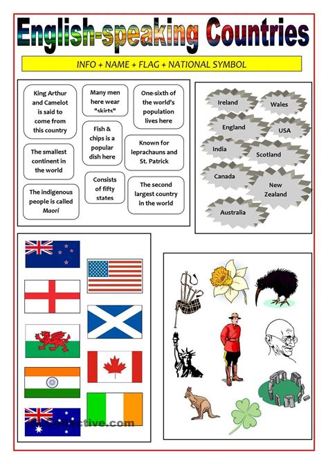 English-speaking countries - Matching activity | English lessons, Learn ...