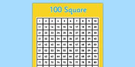 Number Square to 1000 - KS1 Resources (Hecho por educadores)