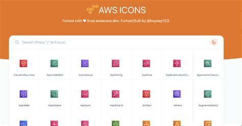 GitHub - boyney123/awsicons: Open source SVG icon library with over 500+ icons