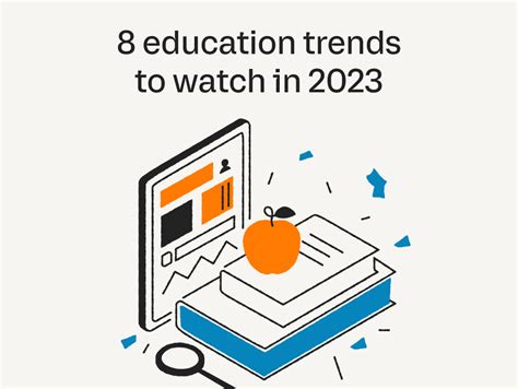 8 education trends to watch in 2023 | RingCentral Blog