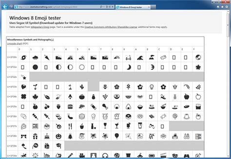 Segoe Ui Emoji Windows 10 - darelomail
