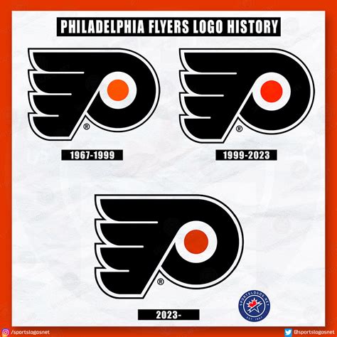 Flyers Logo