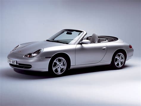 fell Shilling sharply porsche targa 996 Red Take a risk parity