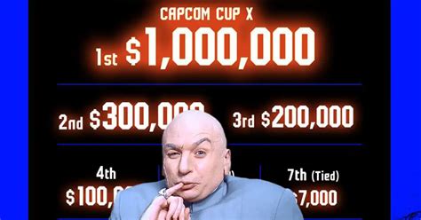 Capcom releases prize payout breakdown for Capcom Cup, community reacts ...