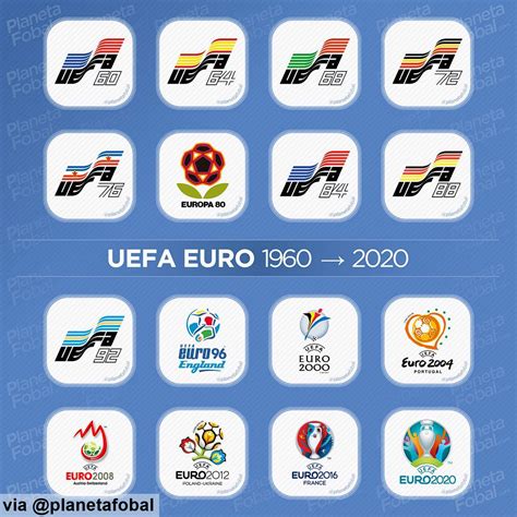 UEFA Euro 2024 Logo Launched - Footy Headlines