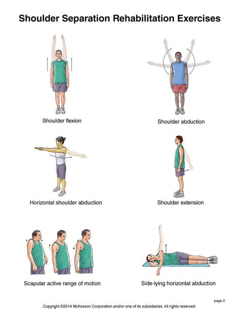 Summit Medical Group | Shoulder rehab exercises, Physical therapy exercises, Shoulder rehab