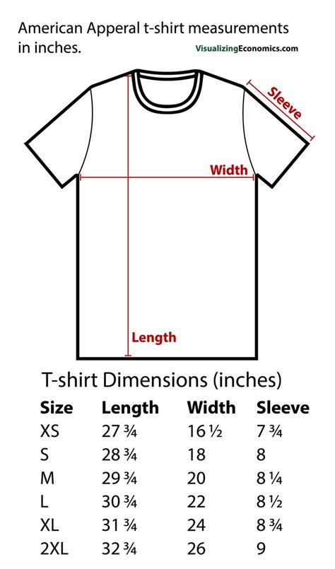 Basic Sizing Information Clothing Size Chart, Size Chart,, 50% OFF