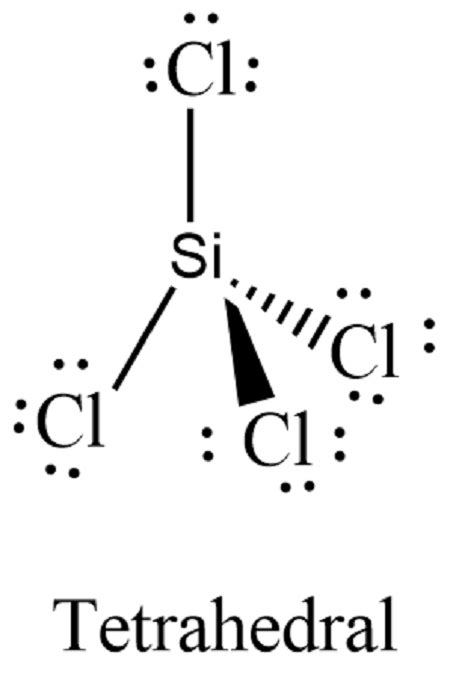 Lewis Structure Of Sicl4