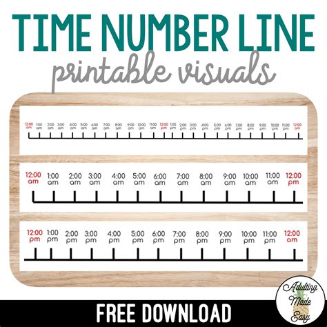 FREE Time Number Line Visual