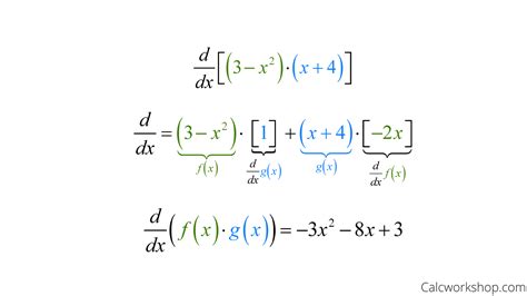 Product Rule For Calculus (w/ Step-by-Step Examples!)