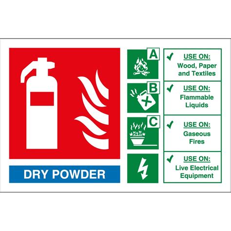 Dry Powder Fire Extinguisher Signs - from Key Signs UK