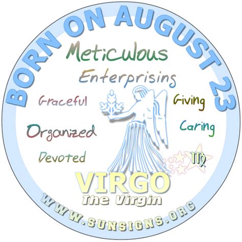 August Birthday Horoscope Astrology (In Pictures) | Sun Signs