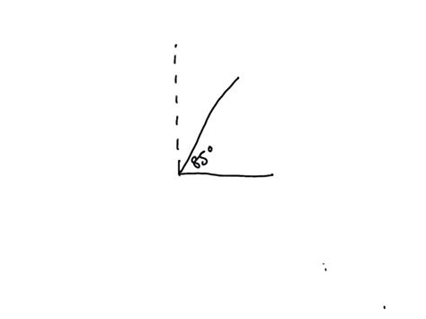 SOLVED: A pole makes an 85 degree angle with the ground what is the measure of the angle the ...