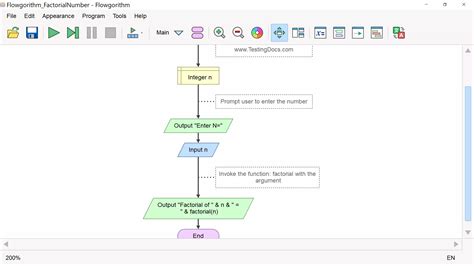 Factorial using Recursion Flowchart - TestingDocs.com