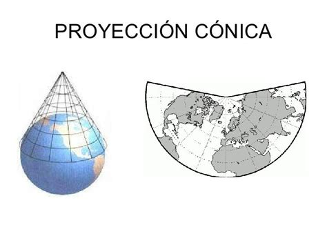 Geografia 1