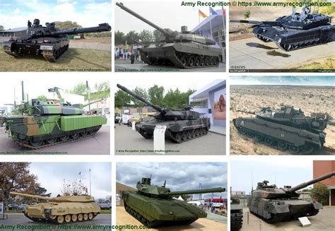 Worlds top 10 modern tanks in the world - oiofuture