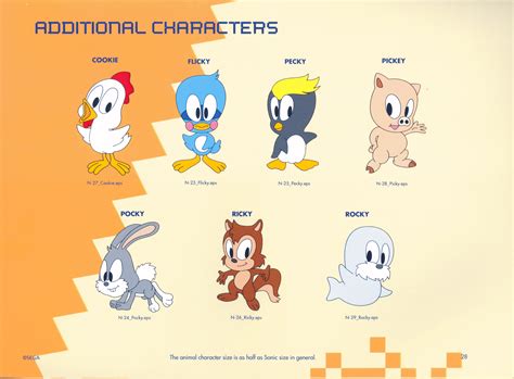 Characters in Sonic the Hedgehog - Groups - TV Tropes