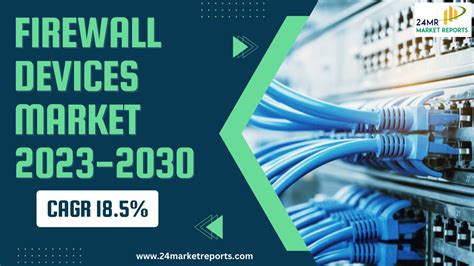 Firewall Devices Market, Global Outlook and Forecast 2023-2030