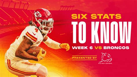 Six Stats To Know Week 6 | Kansas City Chiefs vs. Denver Broncos