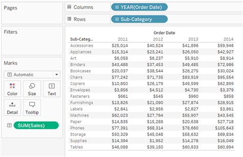 How To Make A Table Look Good In Tableau Desktop | Brokeasshome.com