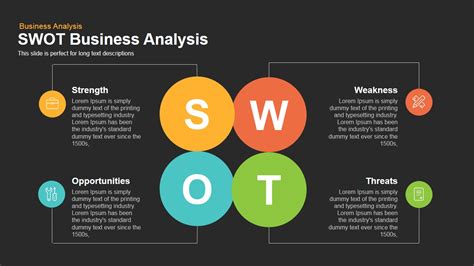 Business SWOT Analysis PowerPoint Presentation Template