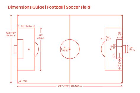 Baseball Pitcher’s Mound Dimensions & Drawings | Dimensions.com