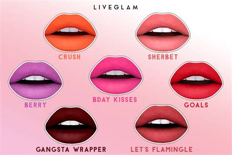 7 Best Lipstick Colors for Summer - LiveGlam