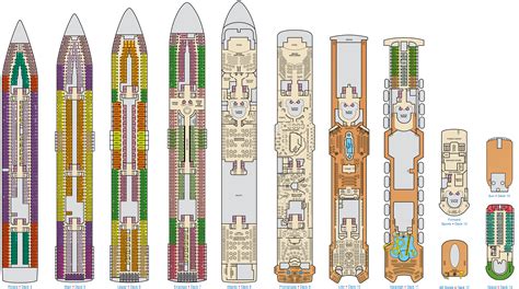 CARNIVAL ELATION DECK PLANS PDF