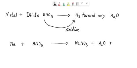 SOLVED: Reaction of sodium with nitric acid.In S.Chand book of class 10 ...