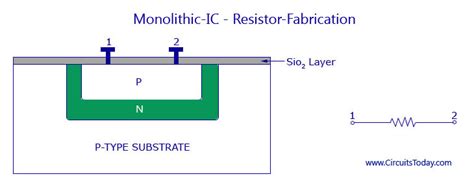 Monolithic IC-Fabrication Process-Transistor,Diode,Resistor,Production