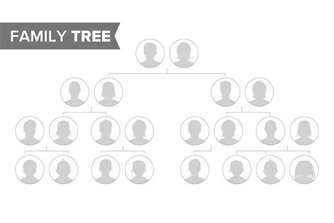 Genealogical Tree Template Vector. Family History Tree With Default ...