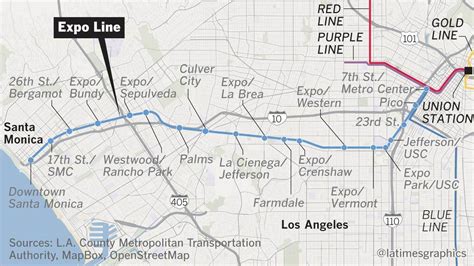 Why the Expo Line to Santa Monica marks a rare kind of progress in American cities - Los Angeles ...