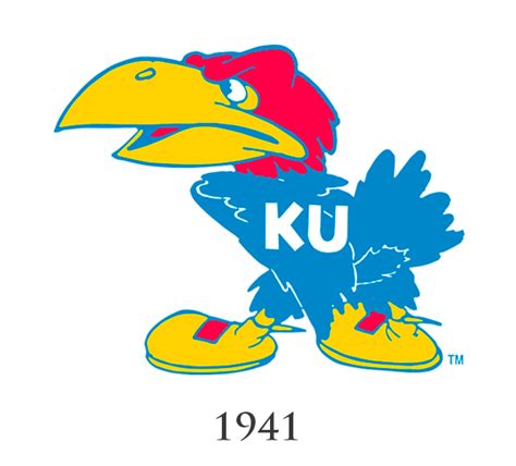 Evolution of Jayhawk – Icon Artworks