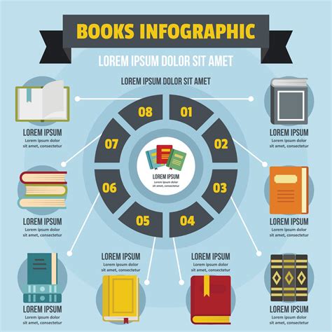 Books infographic concept, flat style 8603696 Vector Art at Vecteezy