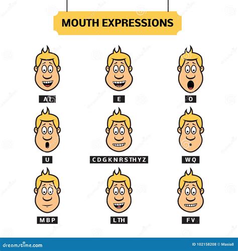 Mouth expressions set stock illustration. Illustration of english - 102158208