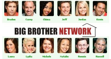 Big Brother 11 State of the House Status Board – Big Brother Network