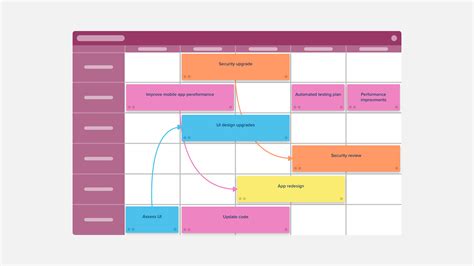 Agile Release Planning | Template — Stormboard