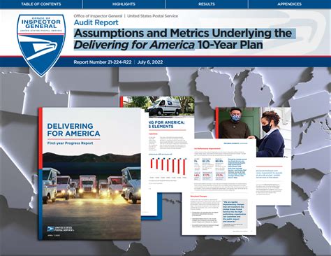 Office of Inspector General (OIG) Report: Assumptions and Metrics Underlying the Delivering for ...