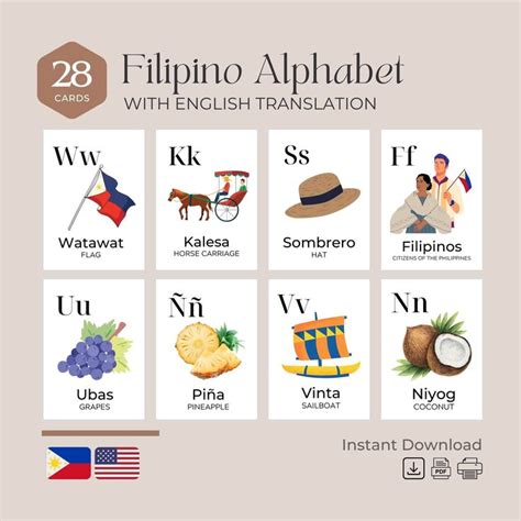 Filipino Alphabet 28 Cards Flashcards Tagalog Flashcards Alphabets With ...