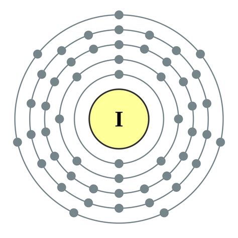 Iodine Electron Dot Diagram