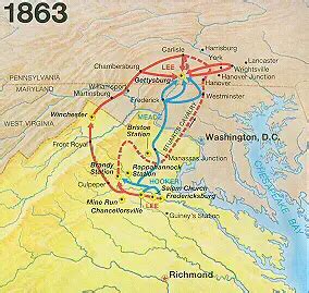 Timeline 1863 American Civil War Battle Time line