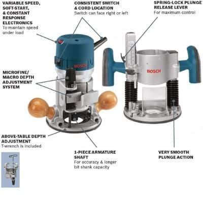 Bosch 1617 EVSPK Plunge Router Review - ToolPickr.com