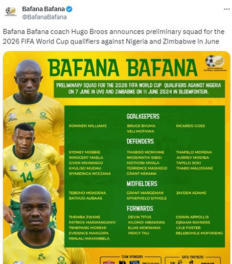 Broos Unveils Bafana Bafana Squad For World Cup Qualifiers