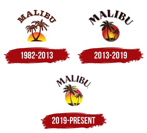 Malibu Logo, symbol, meaning, history, PNG, brand