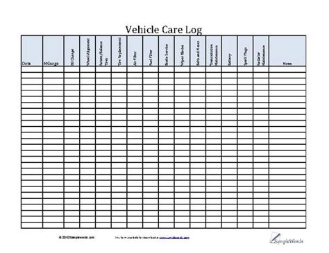 Car Maintenance Schedule Printable - NorahkruwShea