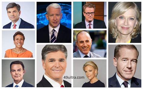 highest paid fox news anchors Archives » 49 Media