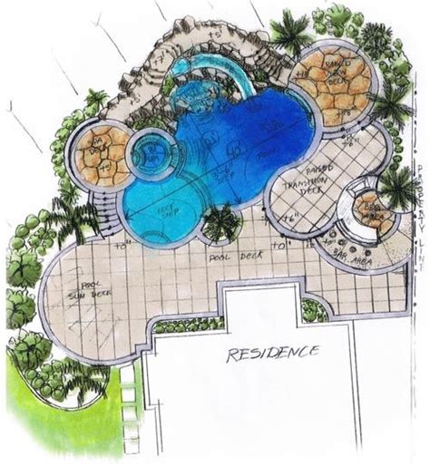 Found this design online; it was my inspiration piece for our backyard. | Pool design plans ...