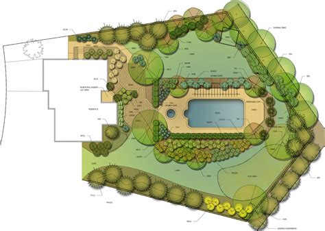 Start with a plan for a successful landscape project.