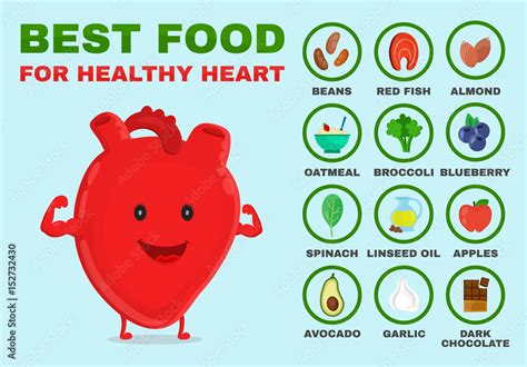 Best food for healthy heart. Strong heart character. Vector flat ...